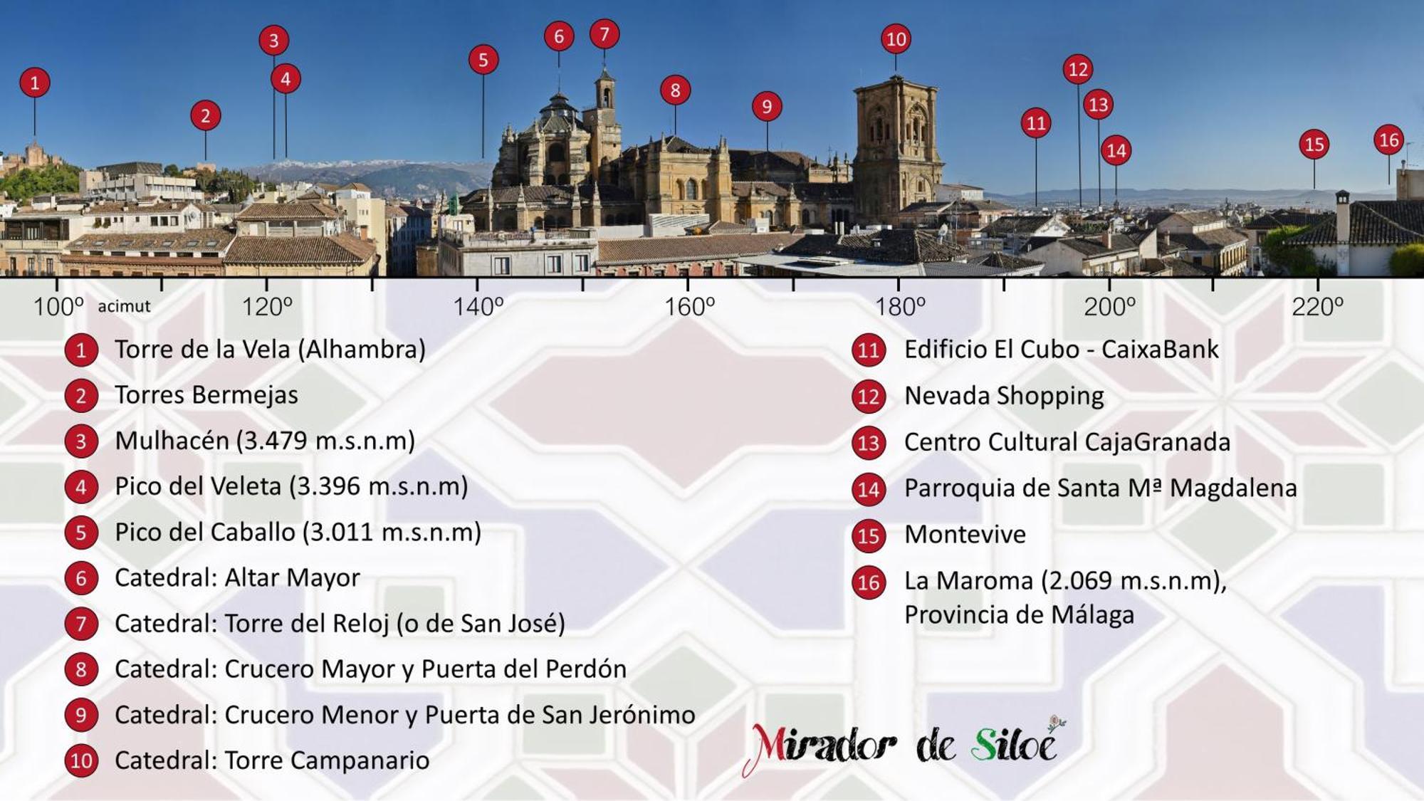 Mirador De Siloe Apartment Granada Ngoại thất bức ảnh